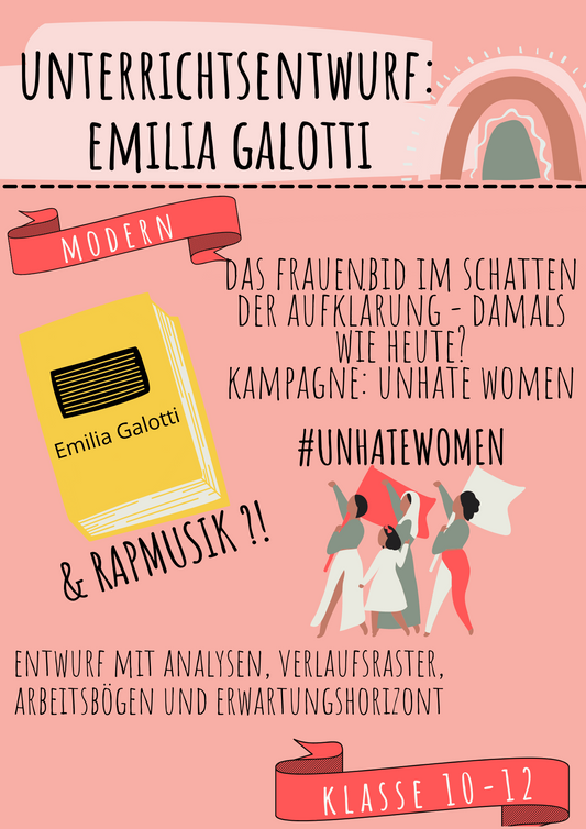 Unterrichtsentwurf: Emilia Galotti - Frauenbild (Aufklärung)