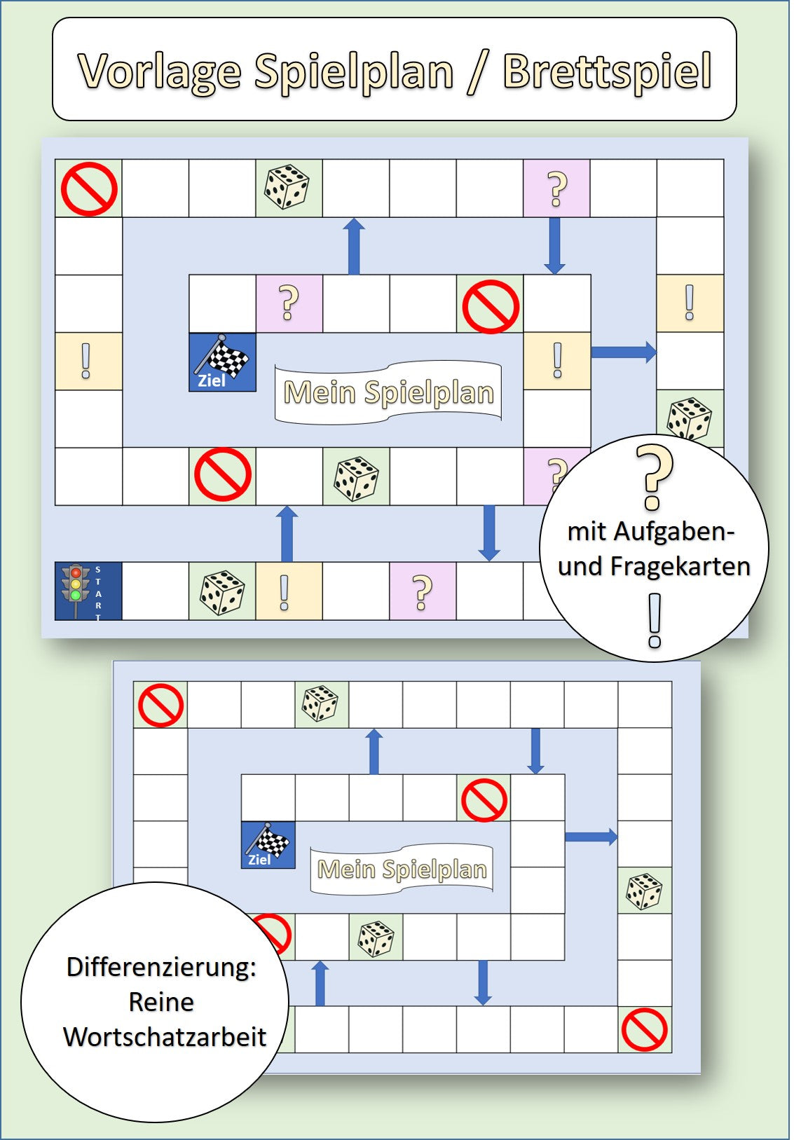 Vorlage Spielplan / Brettspiel - DaZ - 2fach Differenzierung