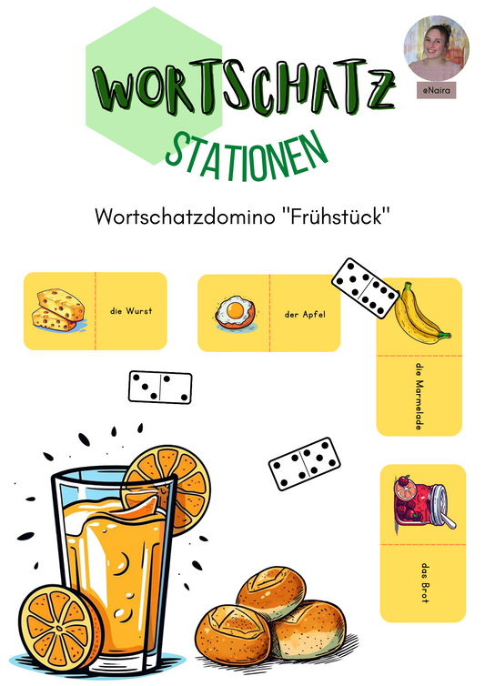 Wortschatz "Frühstück": Domino