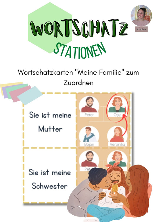 Wortschatz "Meine Familie": Zuordnungskarten