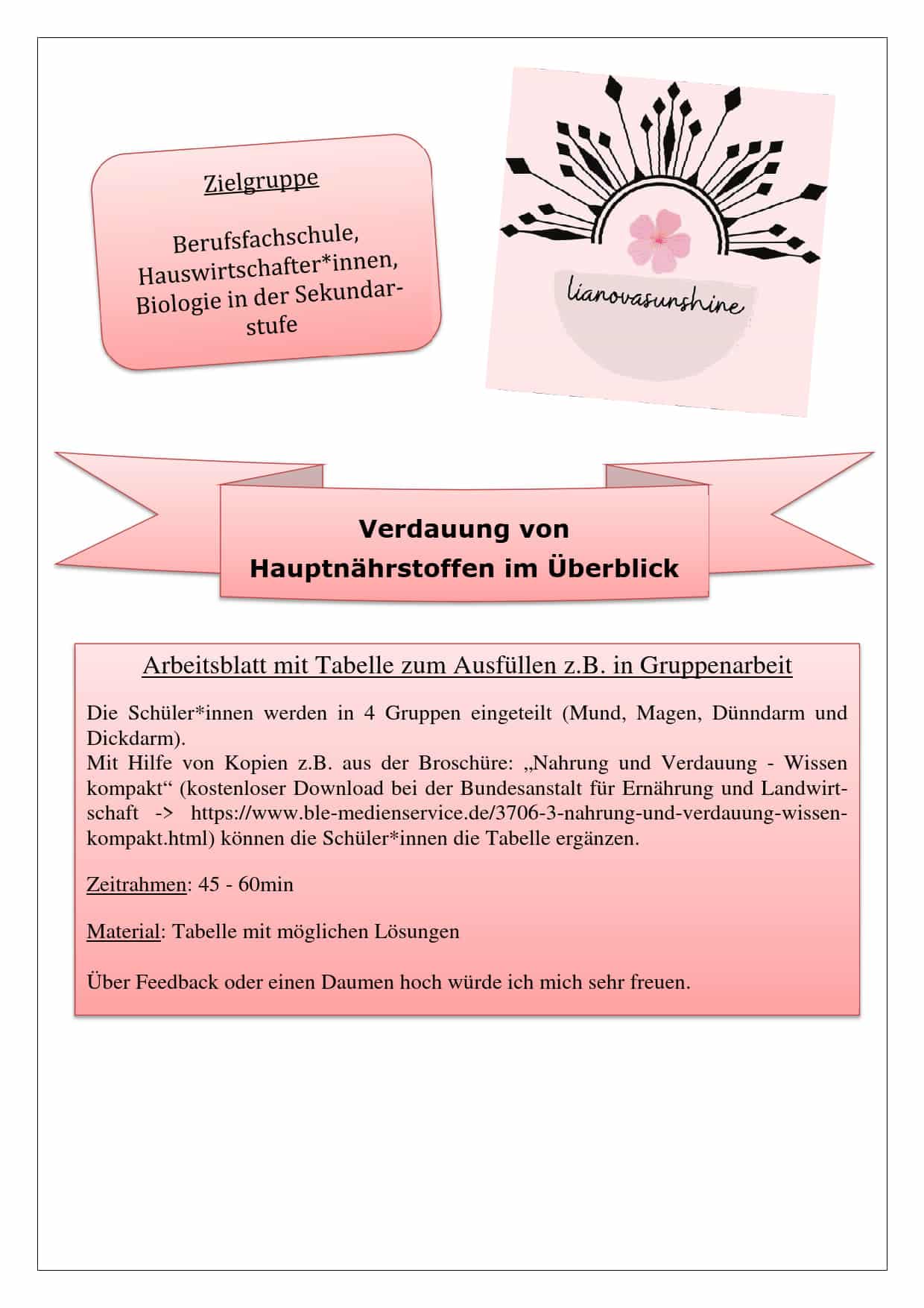 Verdauung im Überblick: Tabelle mit möglichen Lösungen